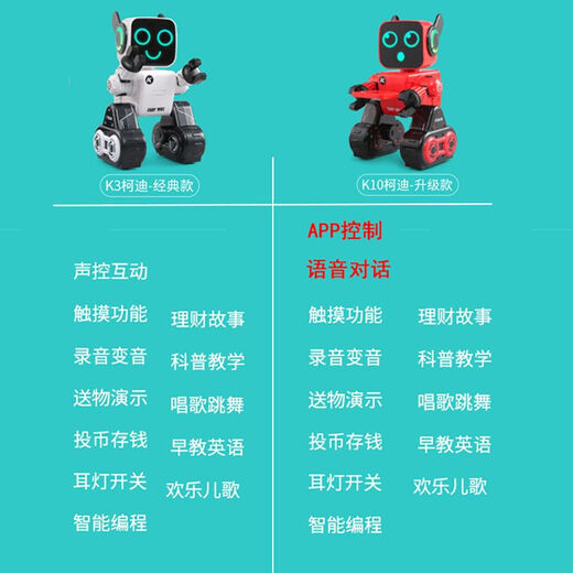 JJR高科技儿童遥控机器人玩具智能对话语音电动会说话跳舞早教机男孩 经典版 K3  红色 标配一组充电电池+多送1组电池+
