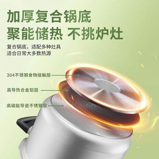 ASD pressure cooker gas open flame explosion-proof six insurance 5.3L aluminum alloy 22CM household pressure cooker YL22S2WG