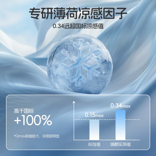 婧麒（JOYNCLEON）儿童枕头太空分区1-3-6岁以上婴儿枕头6个月宝宝枕四季幼儿园枕 （6月-3岁） 驱蚊 蓝色-1.5/3.5cm 【7A抗菌护脊】