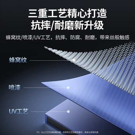 绿联USB外置移动光驱 DVD CD光盘刻录机 适用台式电脑笔记本外接光驱 双接口8倍速 40576 USB款 免装驱动 USB2.0