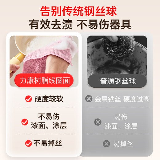 Swiss KUHN RIKON stain removal and cleaning double-sided rag kitchen special dishwashing towel absorbent scouring pad household lint-free Cangjiachuhe 1 pack double-sided double-effect 2025 new product