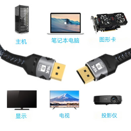 FDBRO DP Male à un câble vidéo masculin Version 2.1 16K30Hz Ultra-High Définition 8K60Hz Monitor de jeu à brush haut