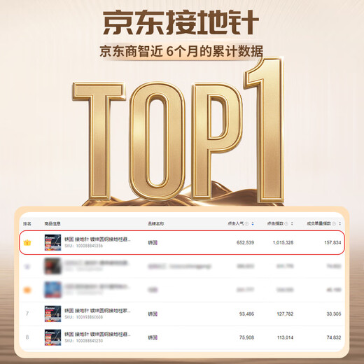 Cast-solid grounding pin galvanized round steel grounding pile household grounding wire grounding rod engineering grounding pole lightning rod one-word single hole 12mm*500mm cold-dip galvanized