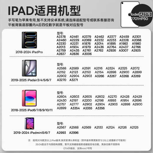 倍思电容笔iPad苹果笔【直插丨Type-C充电】适用于平板触控屏手写笔applepencil 【防误触标准款】直插丨Type-C双充