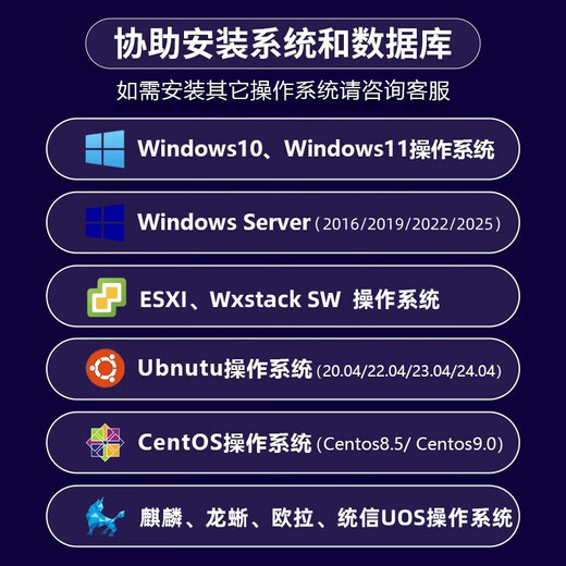 Lenovo server host SR588 SR650 WR3220 G2 rack-mount 2U dual-channel Xeon GPU deep learning virtualization DeepSeek local deployment customization [SR650] 2 6230丨40 cores 2.1G 64G memory 丨3 blocks 4T hard disks 丨Promotion recommended type