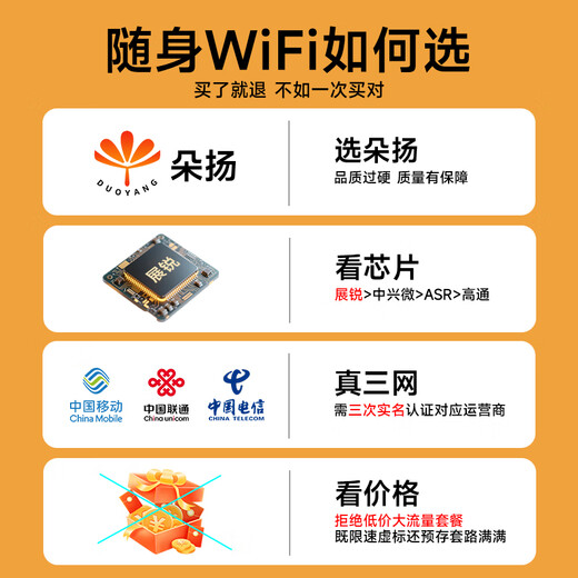 Duoyang wifi portátil de alta velocidad móvil inalámbrico portátil wifi6 a nivel nacional 2025 nacional universal tres redes punto de acceso portátil sin tarjeta wifi enrutador de 5 GHz red de alta velocidad mejorada + el tráfico no es un estándar falso