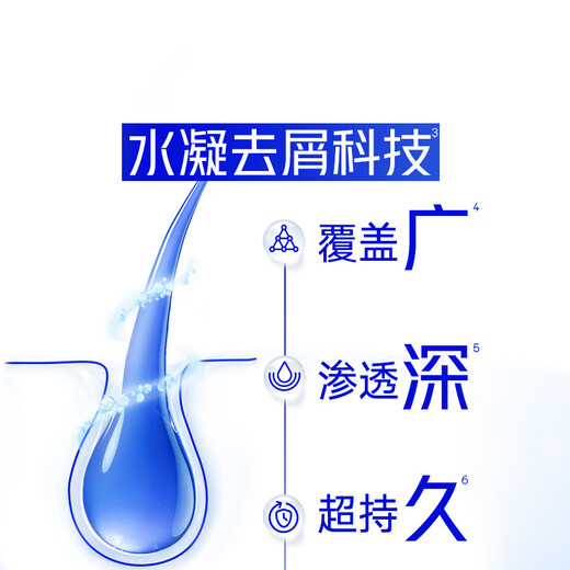 Haifei Silk Anti-Dandruff Shampoo Männer Seiden glatt 680g*2+80g*2 Shampoo Shampoo Soft Set