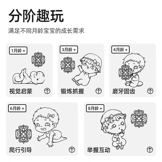 Bates Manhattan hand ball baby silicone chewable teether for 0 to 1 year old baby early education educational toys Ruili powder