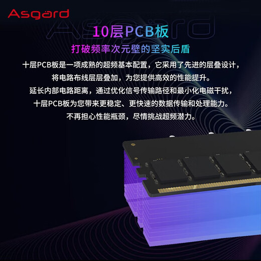 Asgard 32GB (16GBx2) DDR5 6000 desktop memory Valkyrie II RGB light strip Samsung particles CL38 Polar White
