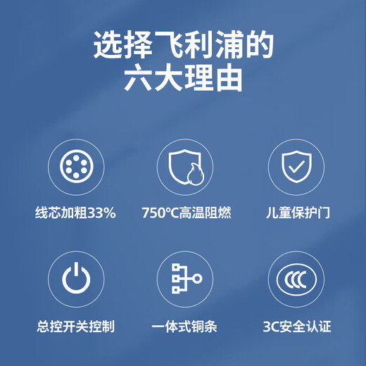 Philips new national standard safety socket/socket strip/strip strip/socket strip/terminal strip/trailer strip with child protection door 8-position five-hole master control 1.8 meters No USB/No Type-C cable