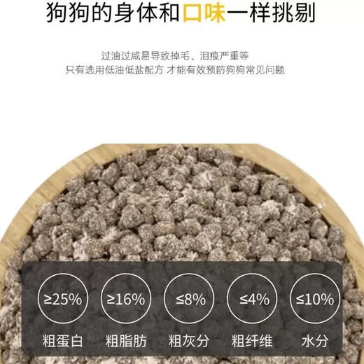 Beiju Duck Meat and Pear Dog Food Puppy Teddy Small Dog Low-Salt Nutritious Adult Dog Food 5kg*1 Pack (10Jin Jin equals 0.5kg)