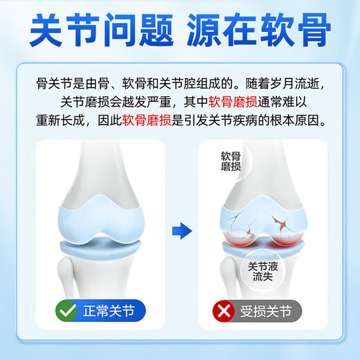 北京同仁堂天麻杜仲叶平卧菊三七通络片中老年关节疼痛养护天麻三七通络片 3瓶360片（仅要2瓶价）