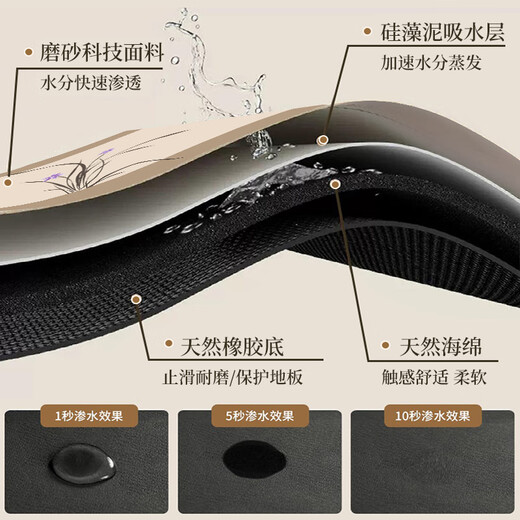 Miaopule [Pangdonglai hot product] duplex villa stair step pad self-adhesive high-quality mat that can be scrubbed and free of glue step protection Jinghua Fumeng-3886 30cm*120cm