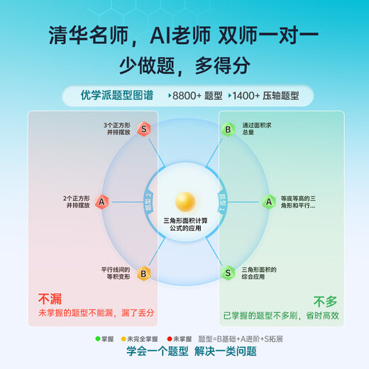 Youxuepai AI learning machine E60 student tablet computer eye protection large screen learning machine first grade to high school synchronous tutoring online class tutoring machine learning and practice machine English learning reading machine Youxuepai E60 + nationwide joint guarantee + SF Express