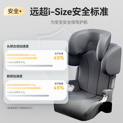 Jingjing Tokyo Made Child Safety Seat Car Booster Pad for 3-12 Years Old Children i-Size Certified ADAC Growth Cabin Molan Gray