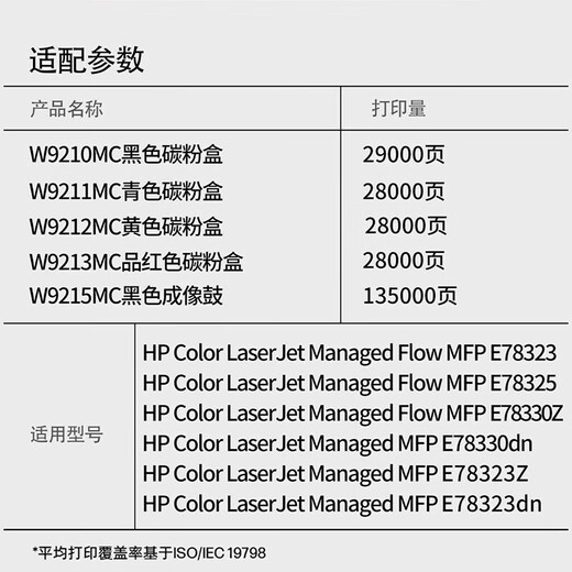 
HP (HP) W9210MC original powder box is suitable for E78323dn E78323z E78325 E78330Z printer cartridge W9215MC original CMYK imaging drum Original consumables On-site delivery
