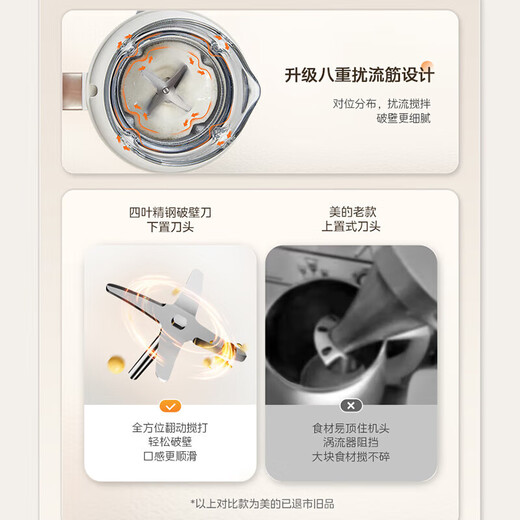 Midea machine à lait de soja petit ménage entièrement automatique sans cuisson machine à briser les murs multi-fonctionnelle sans filtre à briser les murs machine à compléments alimentaires presse-agrumes et machine de cuisson double mode lait ancien DJ10B-FB80X51 1,2 L