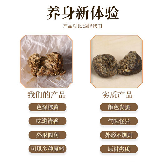 Yisheng Hou Ai Xiji Pills Lazy Braised Navel Pills Moxa Velvet Belly Button Stickers Women's Belly Belly Slimming Belly Navel Pills Xiji Pills 30 capsules + 30 stickers/box A box of trial packs