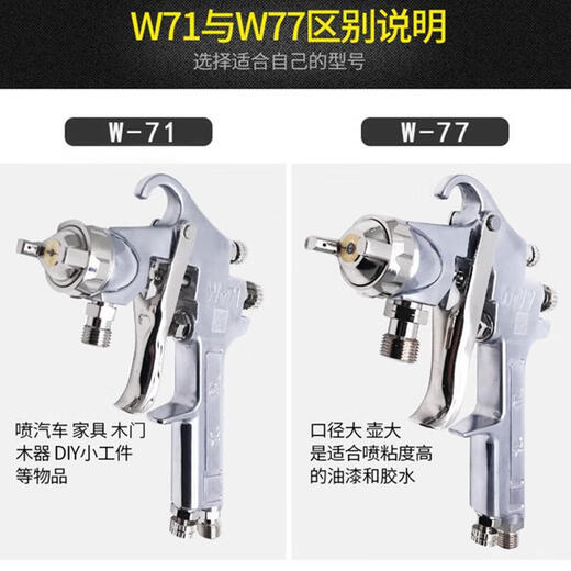 Dongcheng W-71/77 upper and lower pot spray gun paint spray gun furniture wood car pneumatic spray gun paint gun SN7374 W-71-1.8s (sucking top type) [lower pot]+