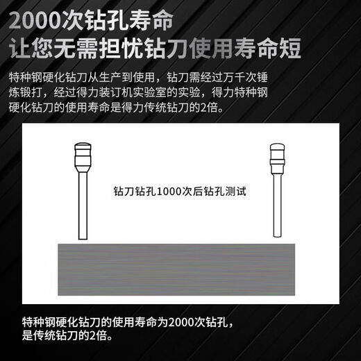 XMSJ3888 binding machine drill knife 3846 drill bit financial accounting voucher riveting pipe binding machine drill knife consumable drill knife drill knife GB506 GB505 3884S 14660S7