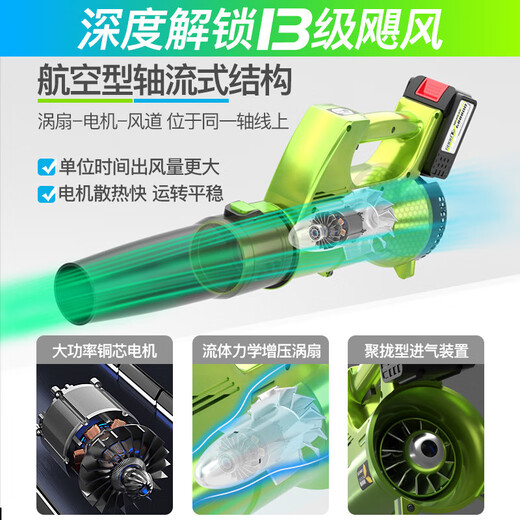 XMSJ简然充电式鼓风机强力吹风机大功率工业用锂电暴风枪无线吹灰机吹 DS充电暴风吹3888TV2电1充