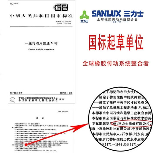 Sanlux C3886LI-C4267LI CEINDRICE DE COURRES TRANGULAIRE CEINDRES DE TRANSMISSION DU COURT