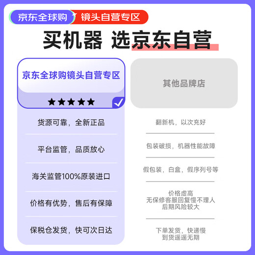 Canon RF 24-105mm F4-7.1 IS STM full-frame mirrorless camera lens suitable for EOS R8 RP R5 R6 standard zoom lens brand new in original box