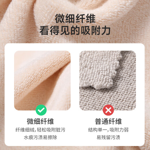 Meiya fiber rags 30*30cm 6 pieces housekeeping kitchen cleaning towels, decontamination, not easy to leave marks and lint, increase and thicken