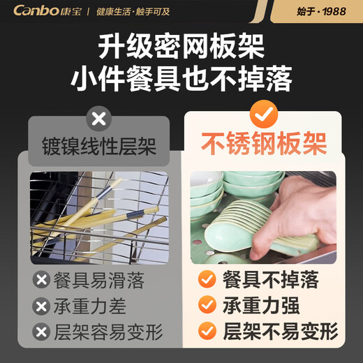 Canbo Disinfection Cabinet Home Vertical Disinfection Cupboard UV Desktop Cupboard Small Kitchen Storage Tableware Teacup Drying Machine XDZ115-LC3T National Subsidy