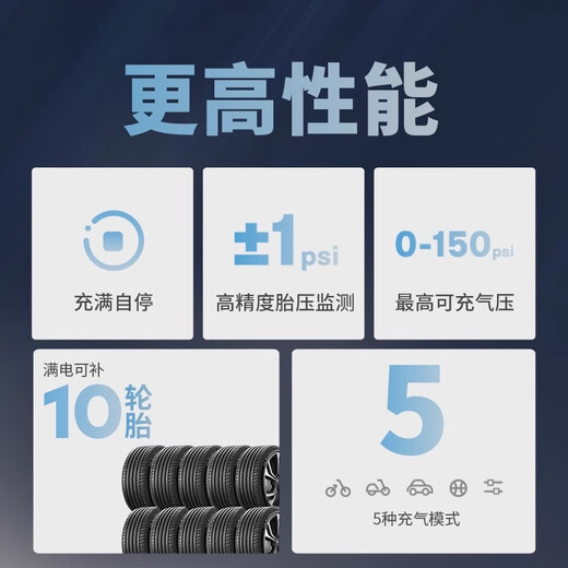 HOTO little monkey inflatable treasure adv car tire automatic inflatable tire repair treasure road car air pump portable inflatable treasure adv