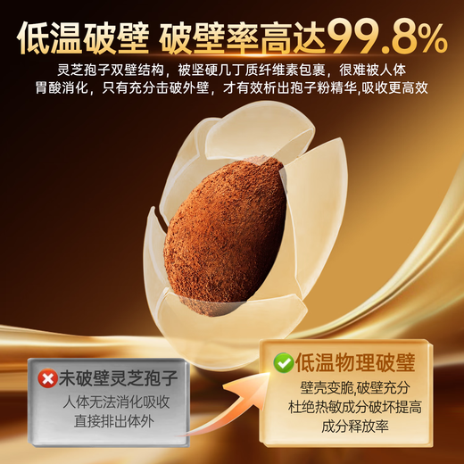 Yuanshengtai Breaking Wall Ganoderma lucidum Spore Powder Capsules 240 capsules/box Enhance immunity Nutritional products and health care gift box for middle-aged and elderly people [1 year quantity] 12 boxes Deeply consolidated, measured triterpenes content 15.6%