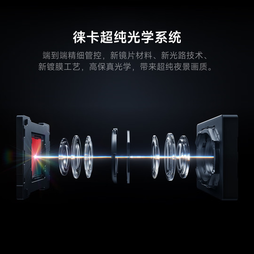 小米（MI）15Ultra 16GB+512GB 白色 徕卡2亿超级长焦 6000mAh金沙江电池【京东快递】