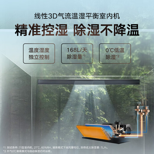 DAIKIN central air conditioning duct machine, extended linear air outlet, 3D air flow, 3 HP, home living room, restaurant, bedroom air conditioner, variable frequency multi-split air conditioner indoor unit, linear 3D air flow indoor unit