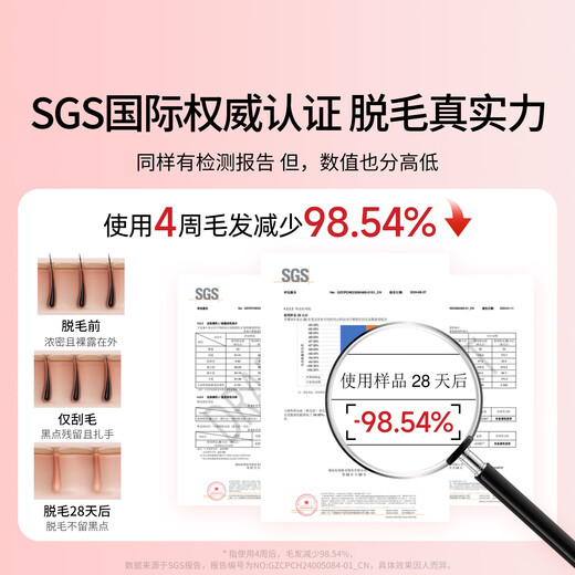 AUX National Subsidy 15% Sapphire Freezing Point Hair Removal Device Full Body Armpit Private Parts Home Shaving Machine Men and Women Birthday Gift High Energy 1127ProMax19J