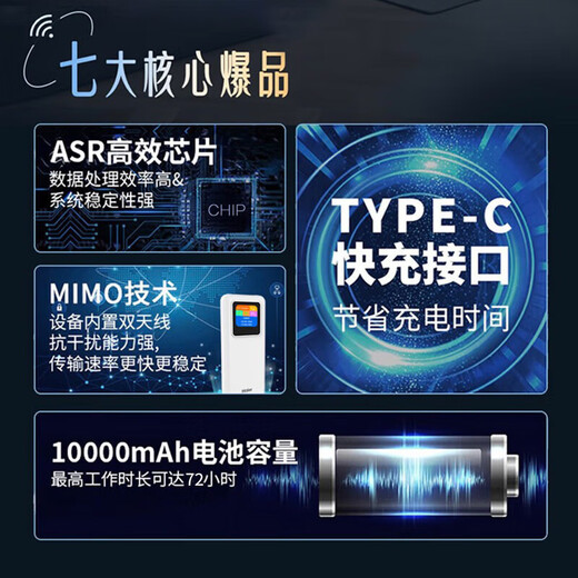 Haier wifi portátil triple red universal 2025 banco de energía inalámbrico wifi6 enrutador 4G para automóvil portátil ilimitado móvil Unicom Telecom a nivel nacional universal 5G versión superior paquete anual tres redes cualquier interruptor: disfrute del paquete anual de tres redes de 1500G cada mes obtenga tráfico de 1500G 丨 30 días de prueba gratuita 丨 solo cinco años de reemplazo sin reparación