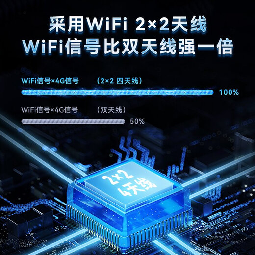 Huawei portátil wifi3Pro2025 nueva red inalámbrica móvil wifi tarjeta de red de tráfico nacional tarjeta de red portátil punto de acceso 4g red completa tarjeta portátil sin tarjeta versión de aceleración para exteriores Huawei portátil WiFi5 Nebula White 300G/mes*12 meses
