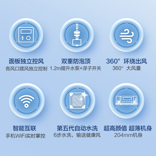 AUX central air-conditioning ceiling unit 3 HP cooling and heating first-class energy efficiency commercial ceiling air conditioner industry-leading APF4.12 KFR72QW/BPR3QD(B1)-G national subsidy