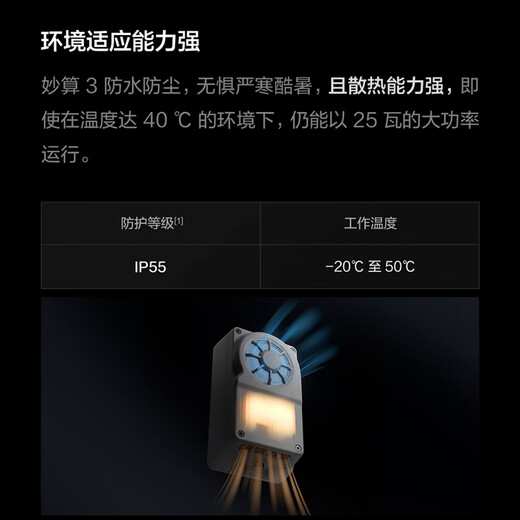 DJI's high-performance airborne computing box Miosuan 3 is mounted on the Matrice 400 series UAV flight platform. Pickup card