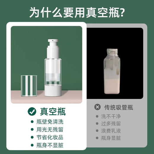 Vakuumflasche Set Reise tragbare Sprühflasche Wasser Lotion Flasche Make -up Flasche Presse Parfüm Alkoholspray Lotion Flasche [30 ml1 nur]