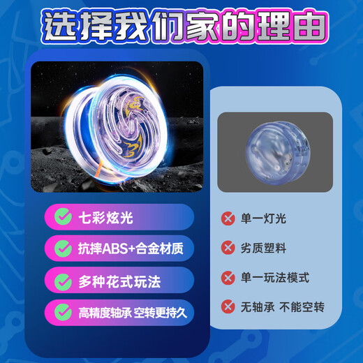 悠悠球小学生溜溜球儿童发光遛遛活睡眠自动回旋uu合金yoyo球 基础款[合金款]炽热红(送指套+2