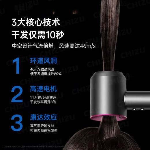 Sawang Germany leafless high-speed hair dryer household mute negative ion high-power non-damaging hair conditioner for drying hair quick-drying portable styling hotel hair salon girlfriend and wife Valentine's Day limited color sunset rose single nozzle 520 Valentine's Day gift 22CM