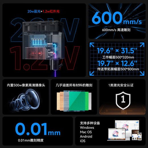 ATOMSTACK KRAFT laser engraving machine dual light source bamboo wood metal printing marking cutting machine