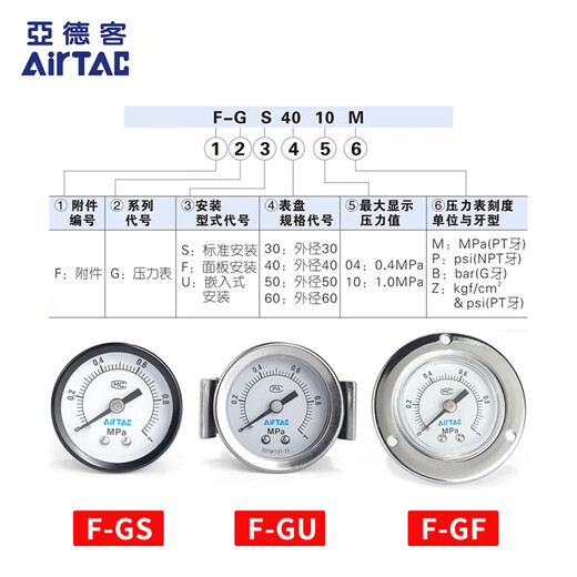 
Yadeke AIRTAC Pressure Gauge F-GS F-GU F-GF F-GP F-GF5010 [Panel Installation / 1.0MPa]