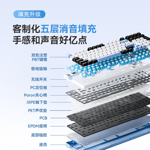 VGN V98Pro V3 三模客制化键盘 Gasket结构 全键热插拔 RGB办公电竞游戏低延迟 夜魔轴 极夜渐变侧刻