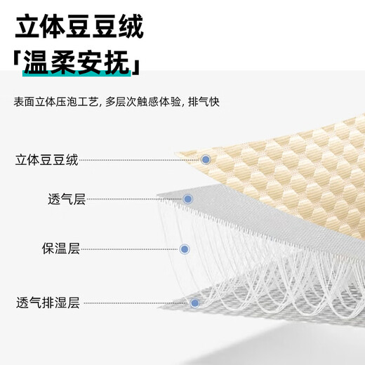 40,000 kilometers of children's car bed, car sleeping artifact, car rear seat belt, car neck protector, pillow