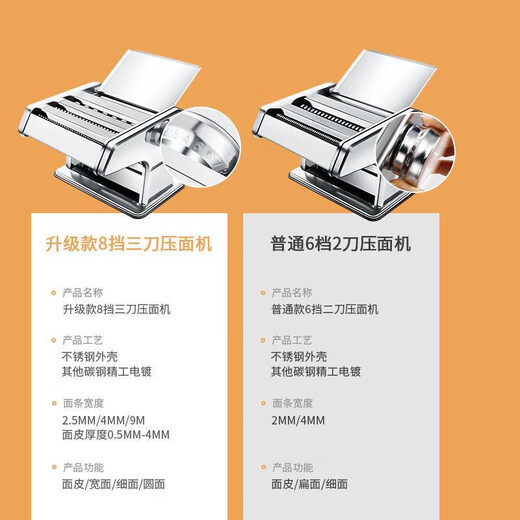 Jingyan Craftsman Noodle Machine Household Noodle Press Small Stainless Steel Noodle Pressing Machine Hand-cranked Multi-Function Rolling Noodle Making Machine