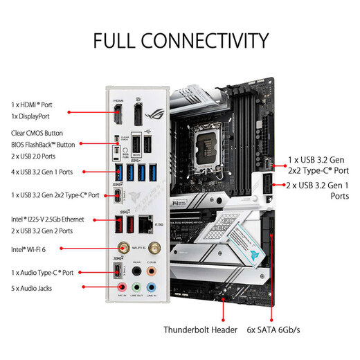 华硕（ASUS）ROG STRIX Z690-A GAMING WIFI D4主板 PRIME Z690-P台式机电脑主板支持12代13代CPU处理器主板 ROG Z690-A GAMING WIFI