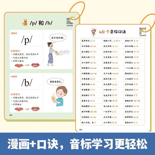 Grade 3 Anglais Introduction précoce à l'école primaire Anglais Zero Fondation Préparation pour l'éclair