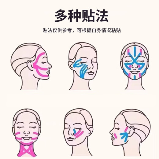 First lift bandage, chin cover, facial wrinkles, crow's feet, forehead wrinkles, tape artifact, invisible muscle patch