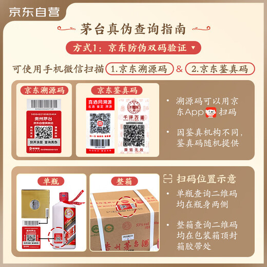 Moutai (Moutai) Feitianische Sauce-Geschmack 53 Grad 1000 ml*6 Vollkiste [Berühmter Wein Jianzhen]